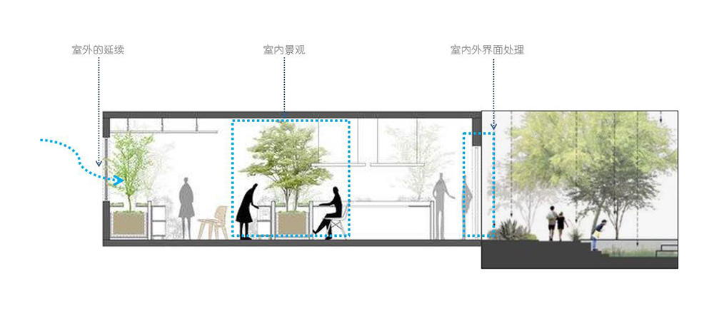 綠意盎然 北明軟件北京辦公設(shè)計欣賞